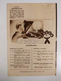 Radiokuuntelija n:o 49/1948