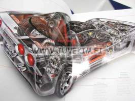 Chevrolet Corvette 2004 -myyntiesite