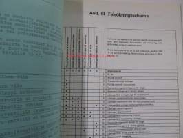 Volvo Penta Aquamatic Internal Power Trim kilpi ja nestepainelaitteet -korjaamokäsikirja, verkstadshandbook