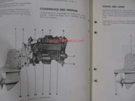 Volvo Penta Aquamatic 150 motorenhet AQ 150-150A-150B verkstadshandbok -korjaamokäsikirja ruotsiksi