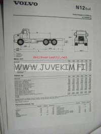 Volvo N12 6X4 -tekniset tiedot, esite