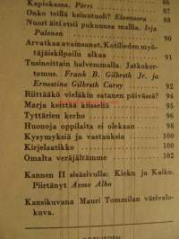 Kotiliesi 1950 nr 3, maalaiskodin keittiö esittelyssä, v 1950. Riepumattojen kutominen, onko teillä keinutuoli?, pehkua, paperia, pahvia vai kunnon kapalot?