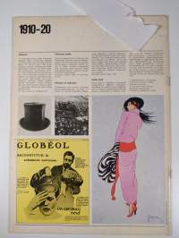 Kuohuva vuosisata - 1900 luvun historia 13/1973