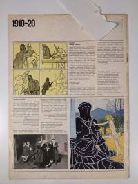 Kuohuva vuosisata - 1900 luvun historia 15/1973