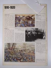 Kuohuva vuosisata - 1900 luvun historia 18/1973