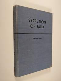 Secretion of milk