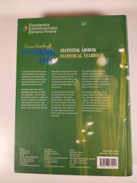 Suomen tilastollinen vuosikirja 1998 = Statistisk Årsbok För Finland = Statistical yearbook of Finland