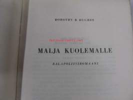 Malja kuolemalle