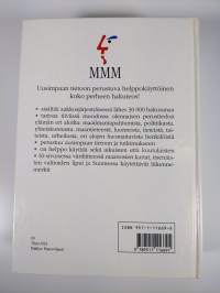 Mitä missä milloin : Tietosanakirja