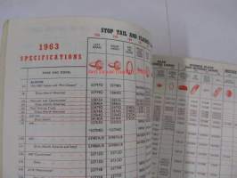 Lucas Equipment 1963 for cars and commercial vehicles -osakuvasto