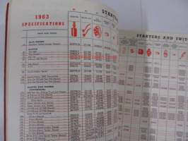 Lucas Equipment 1963 for cars and commercial vehicles -osakuvasto