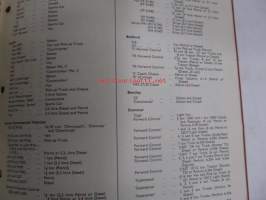 Lucas Equipment 1963 for cars and commercial vehicles -osakuvasto