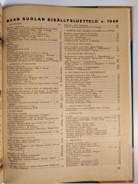 Maan suola : maatalouskuvalehti 1940 (vuosikerta 12 numeroa yhteensidottuna)
