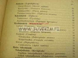 Sokerijuurikasviljelyn tuhohyönteiset ja niiden torjumiskeinot Suomen Raakasokeritehdas Osakeyhtiön julkaisu nr 2.