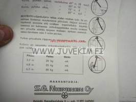 Mayrath Junior viljankuljetin -esite