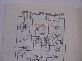 Volvo Penta MD, TMD, TAMD, AQAD 31A, TMD, TAMD, AQD, AQAD 41A Instruktionsbok -käyttöohjekirja ruotsiksi