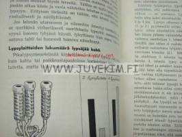 Konelypsyn opas