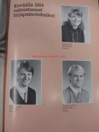 Gratek 21. Kirjapainoteknikkojen vuosijulkaisu 1981-1984