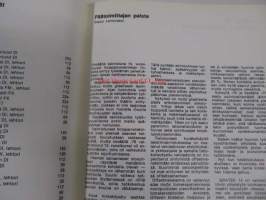 Gratek 14. Kirjapainoteknikkojen vuosijulkaisu 1974-1977