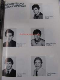 Gratek 20. Kirjapainoteknikkojen vuosijulkaisu 1980-1983