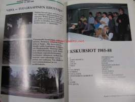 Gratek 25. Kirjapainoteknikkojen vuosijulkaisu 1985-1988