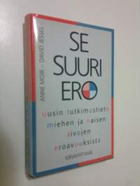 Se suuri ero : uusin tutkimustieto miehen ja naisen aivojen eroavuuksista