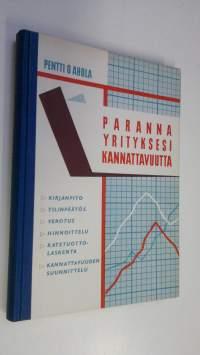 Paranna yrityksesi kannattavuutta