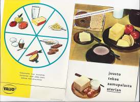 Juusto tekee aamupalasta aterian - mainos esite 1964