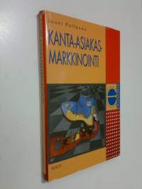 Kanta-asiakasmarkkinointi