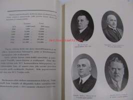 Suomen Paperitehtaitten Yhdistys 1918-1928