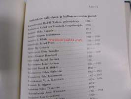 Suomen Paperitehtaitten Yhdistys 1918-1928