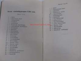 Bosch-voiteluöljypumppu