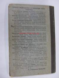 Kansakoulun mittaus-oppi