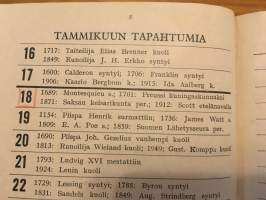 Jokamiehen taskukirja 1953