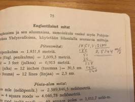 Jokamiehen taskukirja 1953