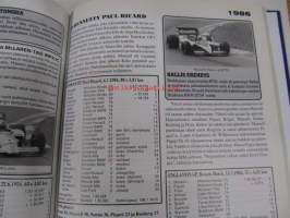 Suomalainen Formula 1 historia 1950-96