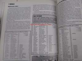 Suomalainen Formula 1 historia 1950-96