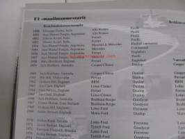 Suomalainen Formula 1 historia 1950-96