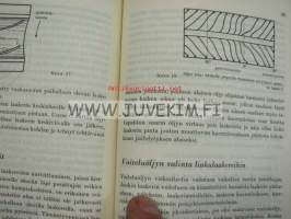 Polttonesteet ja voiteluaineet