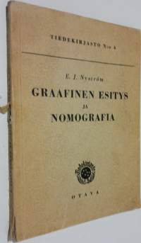 Graafinen esitys ja nomografia