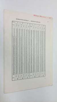 Merkintätaulukot - Besticktabeller