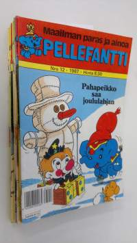 Pellefantti 1987 vuosikerta (puuttuu numerot 4,10,11)