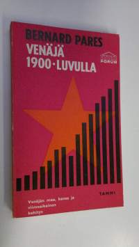 Venäjä 1900-luvulla