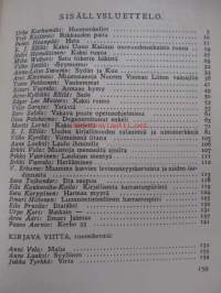 Nuori Ikaros II Nuoren Voiman Liiton 25-vuotisjulkaisu