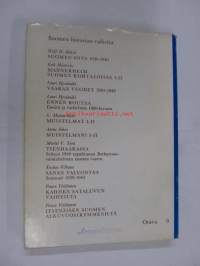 Suomen poliittinen historia 1809 -1955