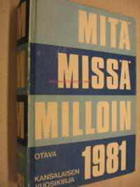 Mitä Missä Milloin 1981