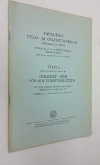 Taulukko tulo- ja omaisuusveron määräämistä varten vuodelta 1971 toimitettavassa verotuksessa : (Lait 29121967 n:o 613 ja 30121969 n:o 861) = Tabell för fastställ...