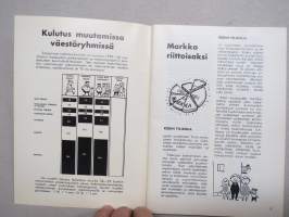Kodin tilikirja 1961 (Säästöpankki)