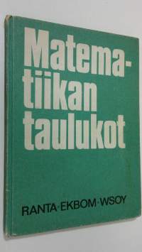 Matematiikan taulukot : Matematiikka : Fysiikka : Kemia : Tähtitiede