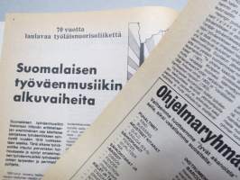 Uusi Laulu 1976 nr 2, poliittisen, vasemmistolaisen  laululiikkeen kannattaja, Woody Guthrie, Mikko alatalo haastattelu, J.J. Gandalf, Laulu uudelle Kuuballe, ym.